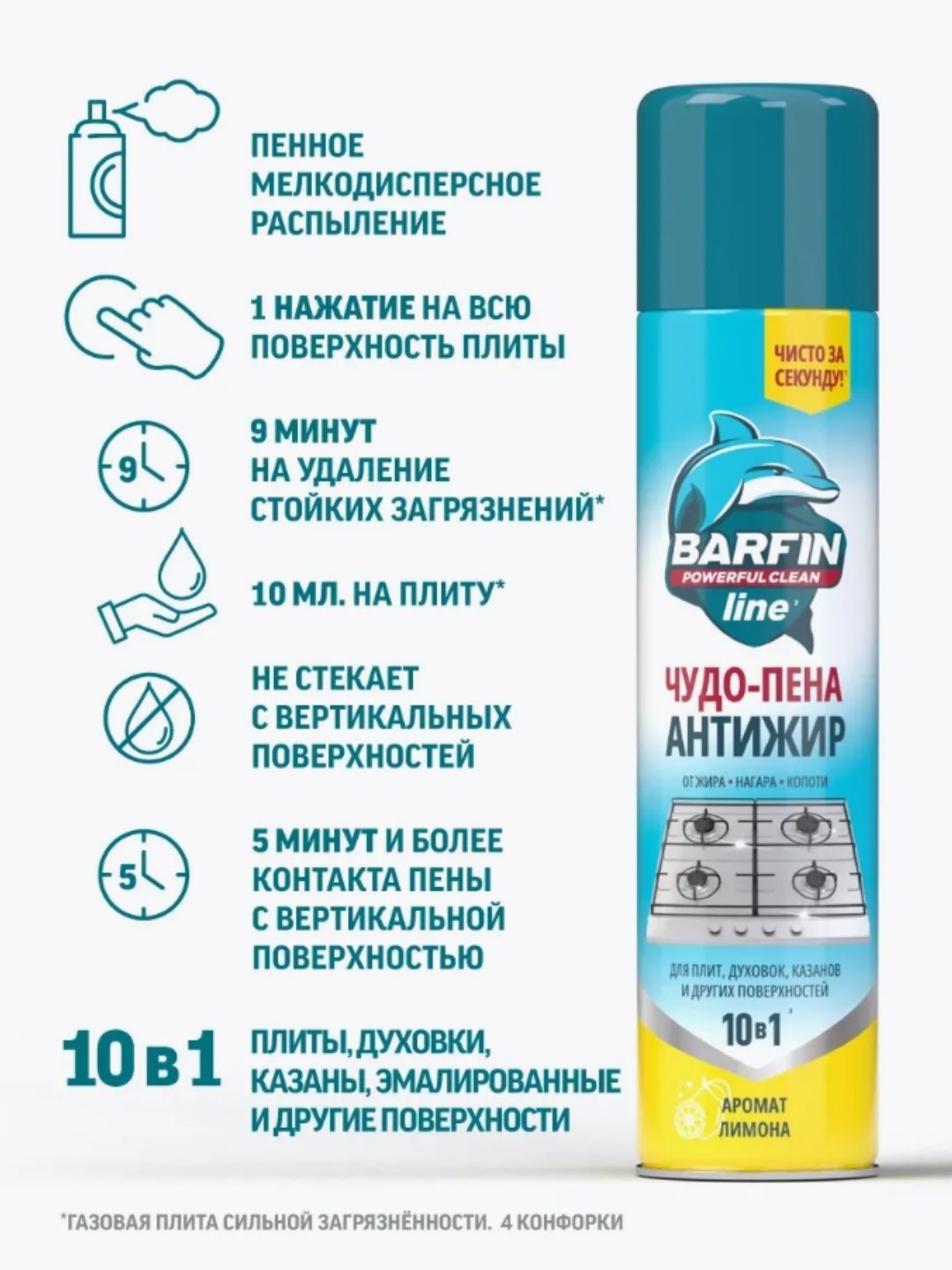 Средство чистящее для кухни «BARFIN Чудо-пена Антижир» 300 мл