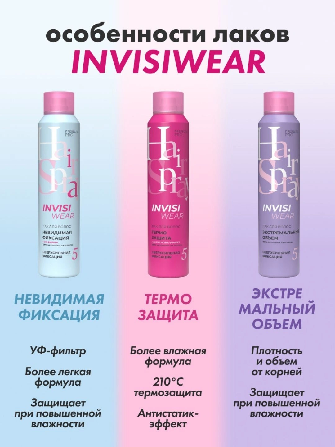 Невесомый лак для волос Прелесть Professional Invisiwear ЭКСТРЕМАЛЬНЫЙ ОБЪЕМ сверхсильной фиксации,300 мл