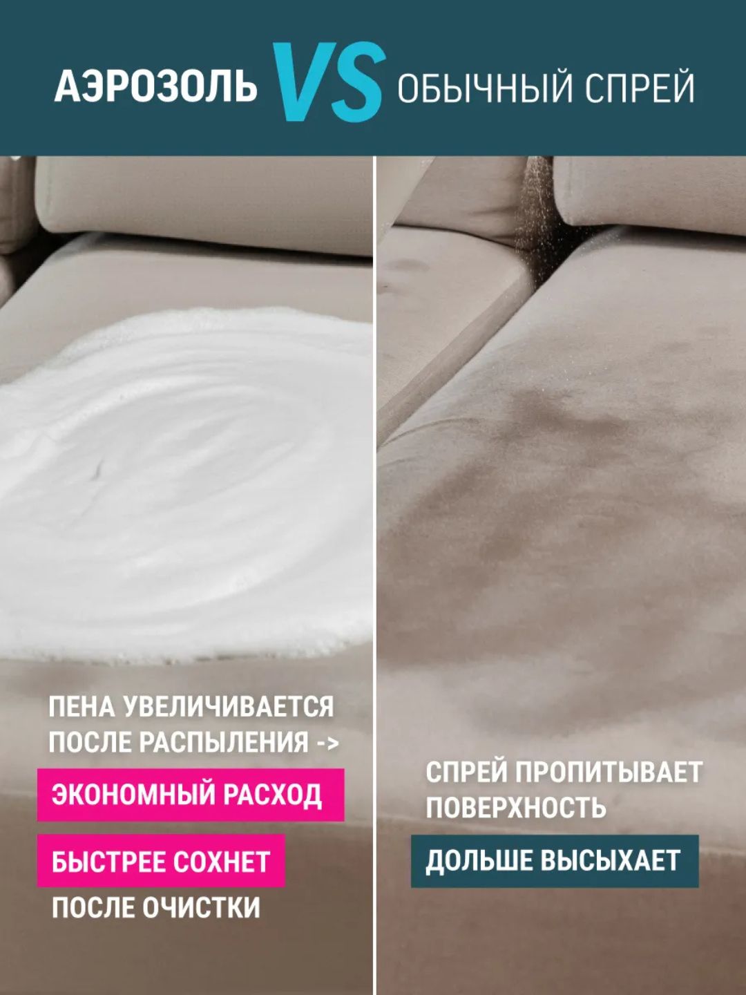 Средство чистящее для ковров и мягкой мебели «BARFIN Чудо-пена Антигрязь» в а/у,300 мл