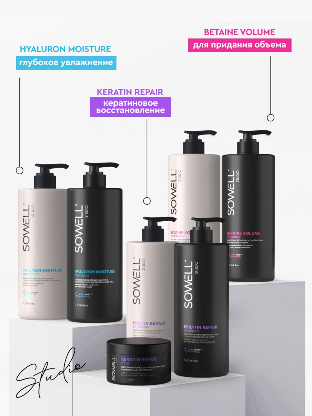 Восстанавливающий бальзам для волос SOWELL KERATIN REPAIR, 1л