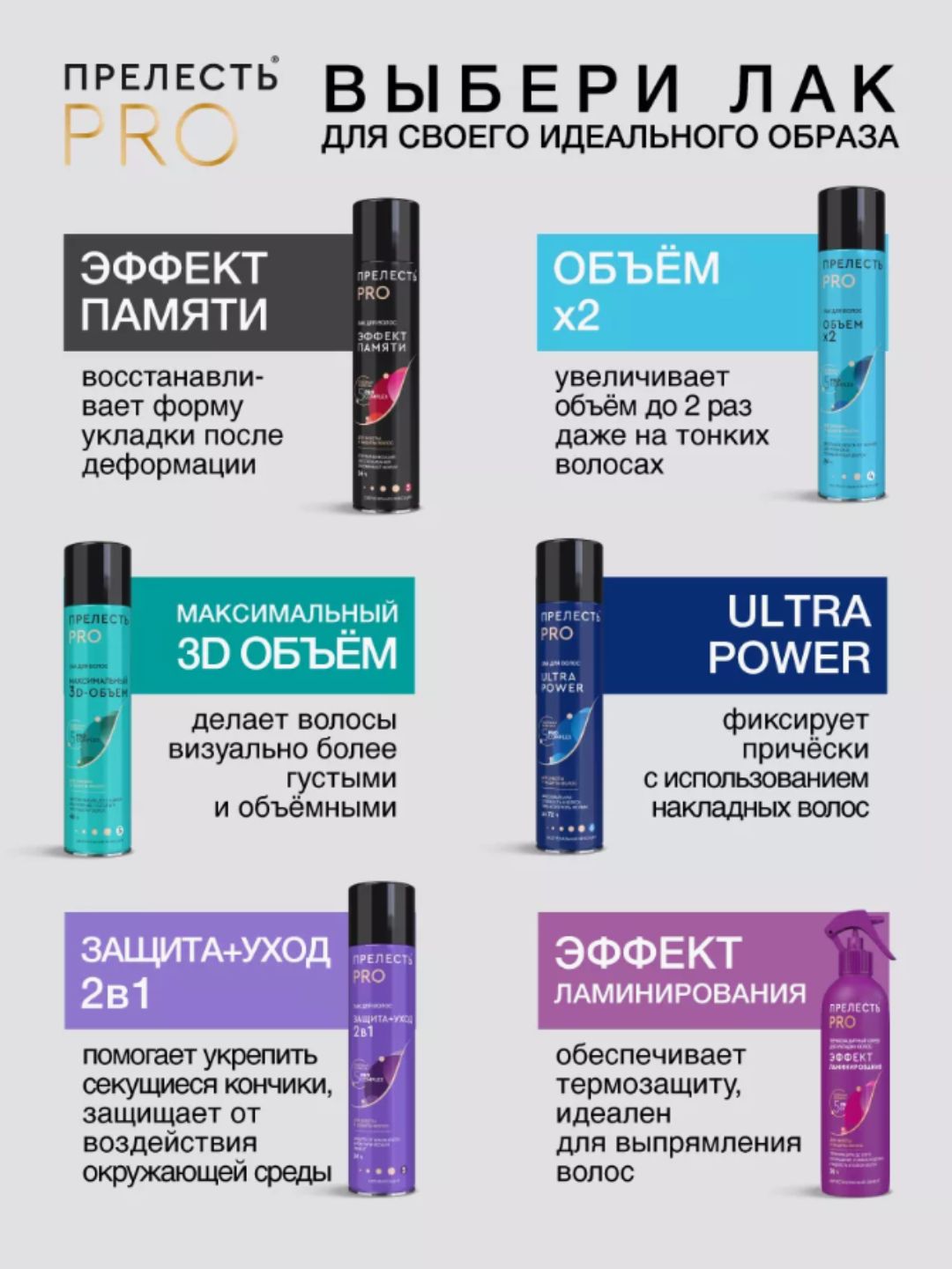 Лак д/волос Прелесть Professional Защита мегафиксация 300 см3