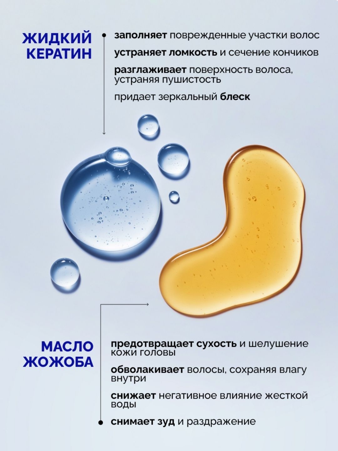 Шампунь для волос Прелесть Professional Кератинотерапия Expert Collection, 380 мл. 2022