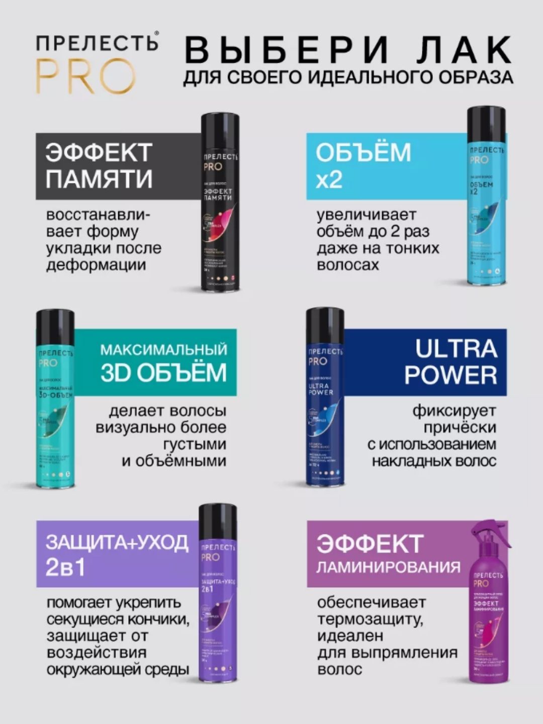 Лак д/волос Прелесть Professional Эффект памяти CСФ 300 см3