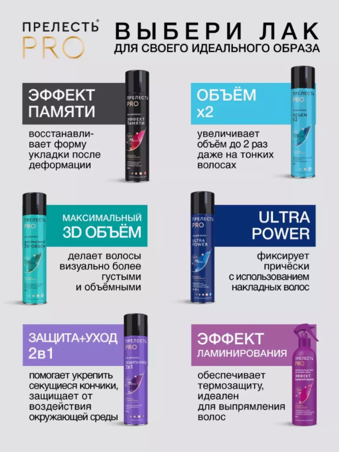 Лак д/волос Прелесть Professional ULTRA POWER ЭСФ 300 см3