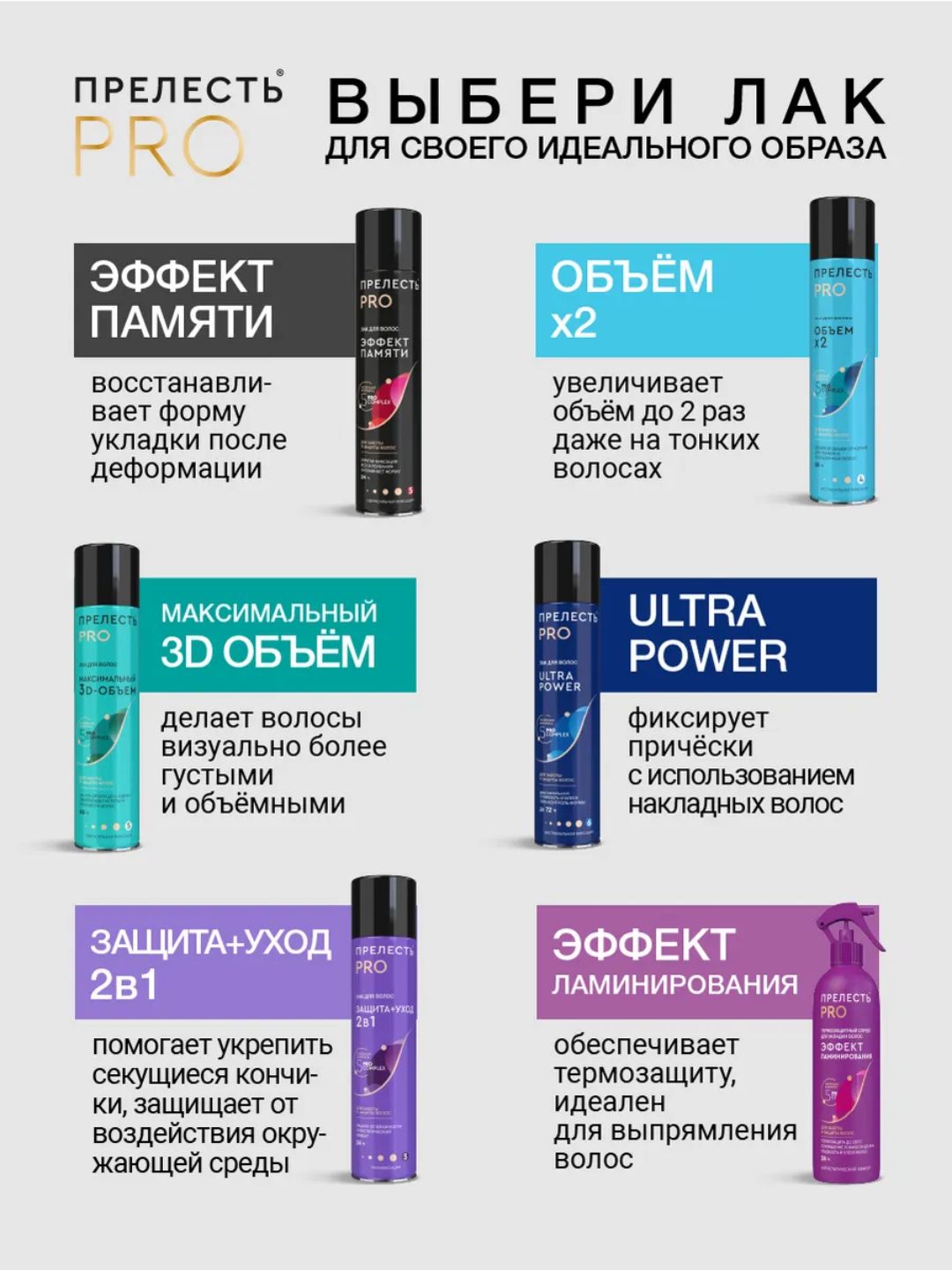 Лак для волос Прелесть PRO Абсолютный контроль сверхсльной фиксации, 225 мл