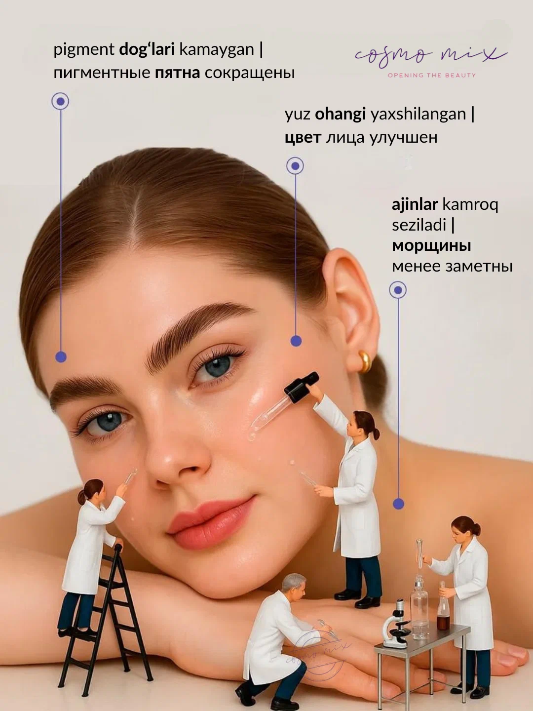 Обновляющая сыворотка для лица с ретинолом MIXIT Retinol Power Face Serum 30мл