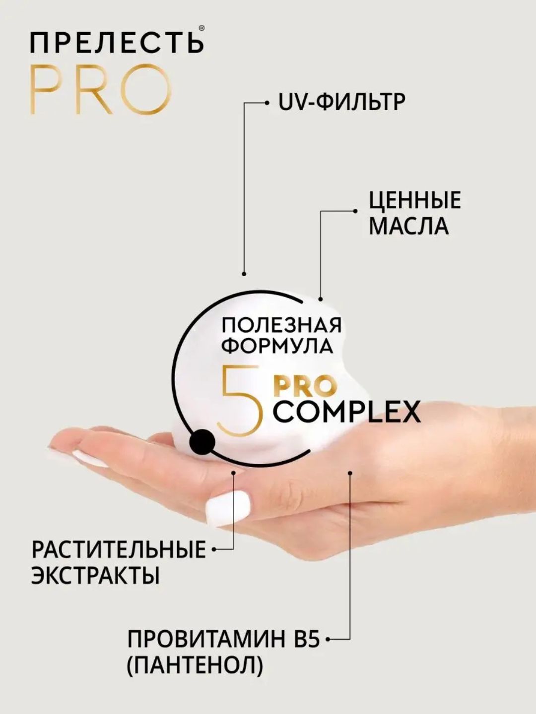 ПРОМО- ФОРМАТ Мусс для волос Прелесть Professional Эффект памяти ССФ 200 см3 (С)