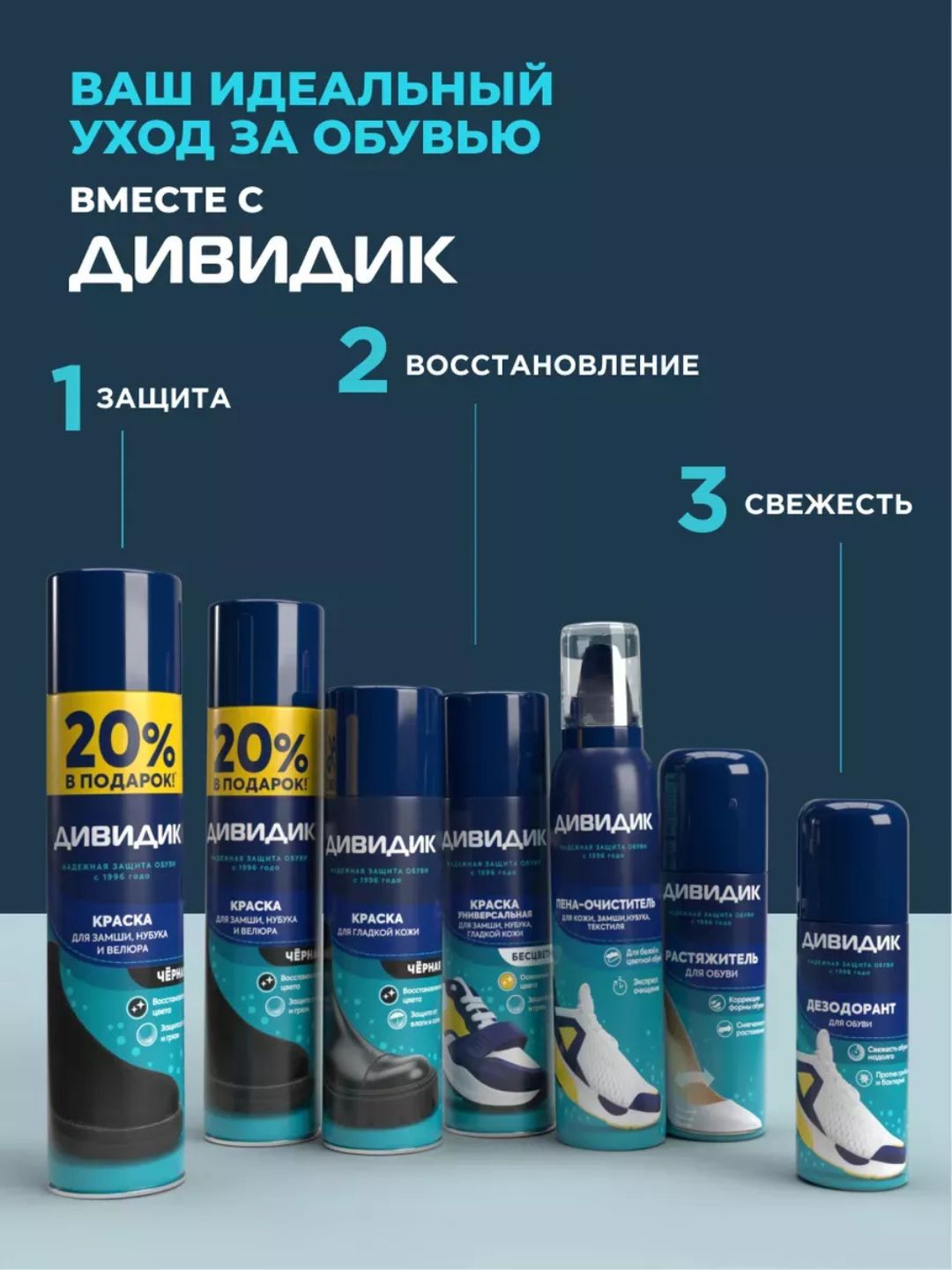 Ср-во для очистки обуви и др изделий из кожи,замши,нубука,велюра,текстил матерДИВИДИК в а/у, 150мл