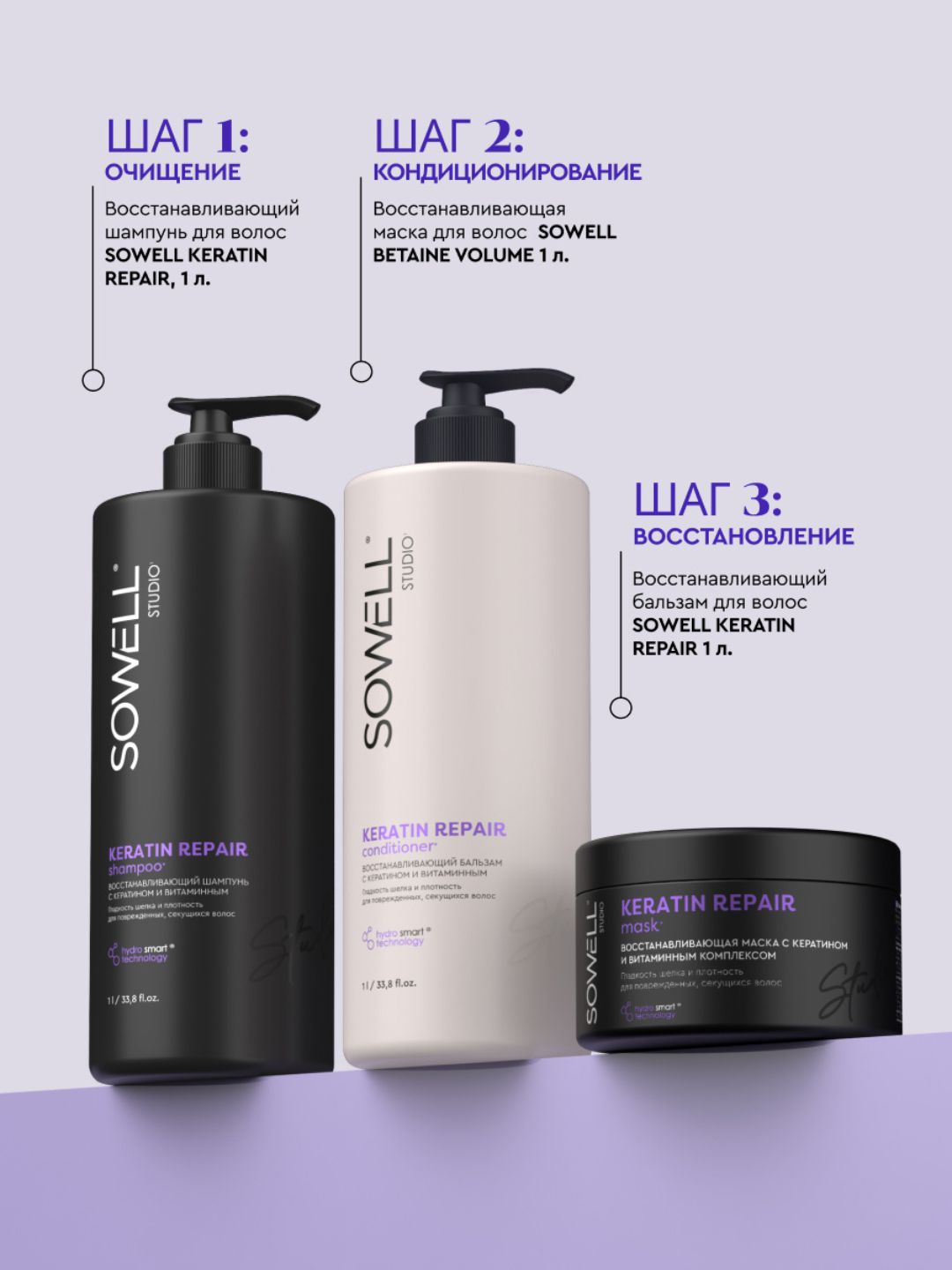 Восстанавливающий бальзам для волос SOWELL KERATIN REPAIR, 1л