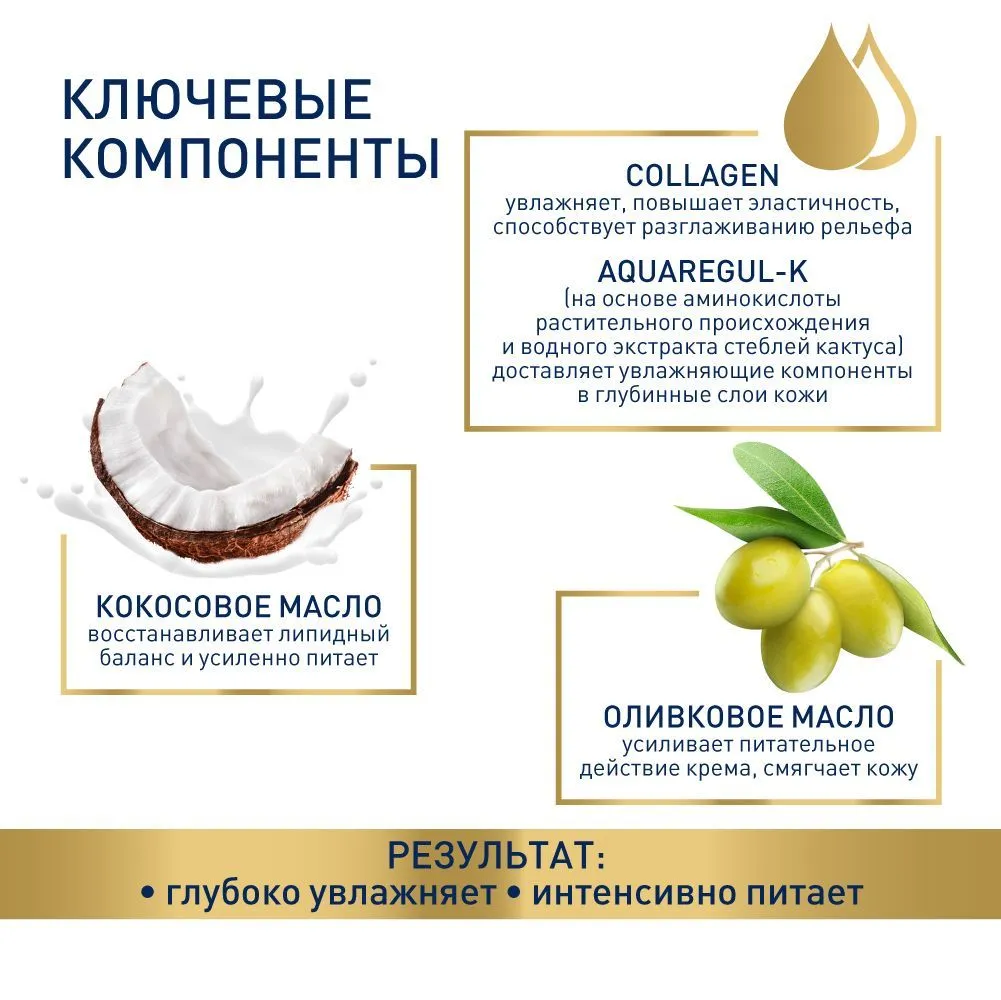 Крем косметический для рук «AQUATEL» с кокосовым маслом, 75 мл арт.№ 2740