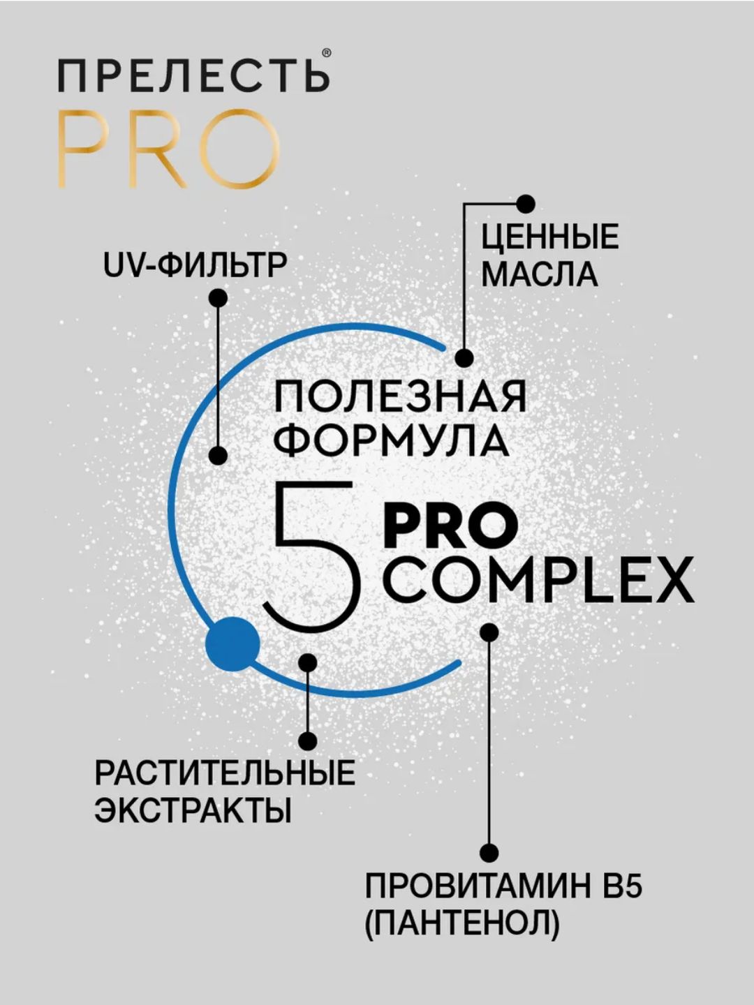 Мусс для укладки волос Прелесть PRO Абсолютный контроль сверхсильной фиксации, 160 мл