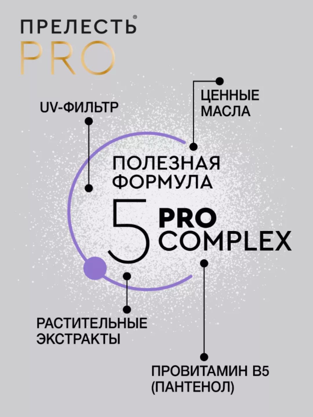 Лак д/волос Прелесть Professional Защита мегафиксация 300 см3