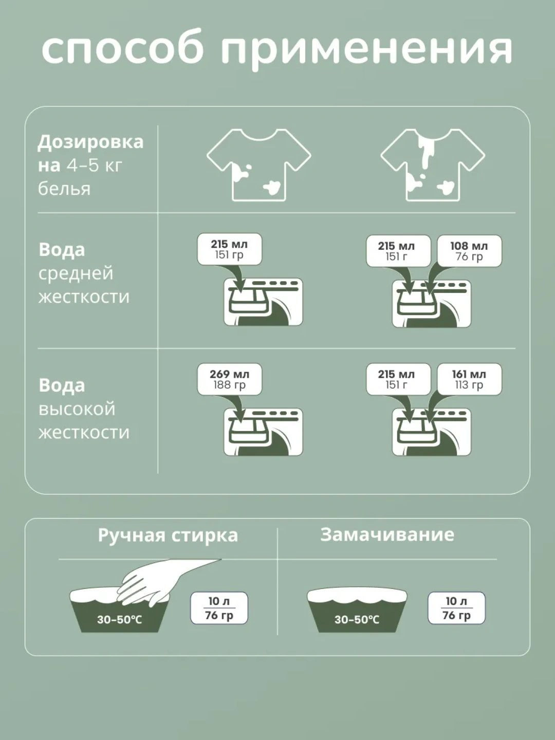 Кондиционер ЗБК Традиции качества Детство С ромашкой 1200гр