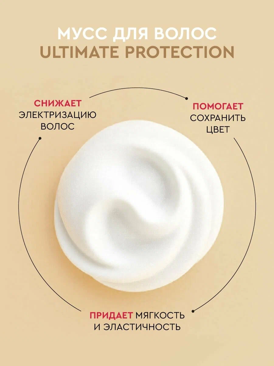 Мусс для волос SoWell «Ultimate Protection» максим. защита и идеальная укладка, сильной фиксации, 200 см3