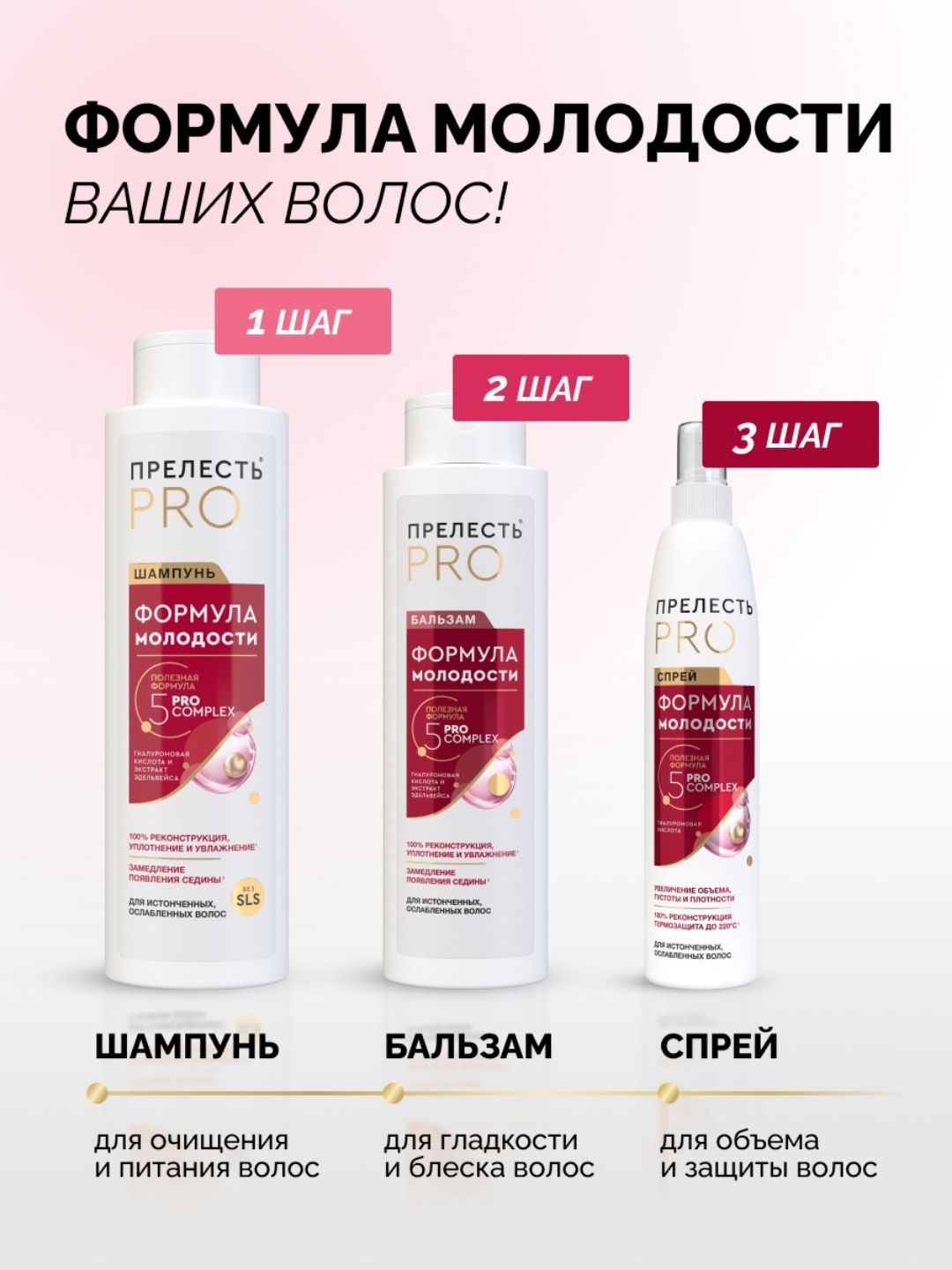 Шампунь д/в «Прелесть Professional» «Формула молодости» для истонченных, ослабленных волос , 380 мл