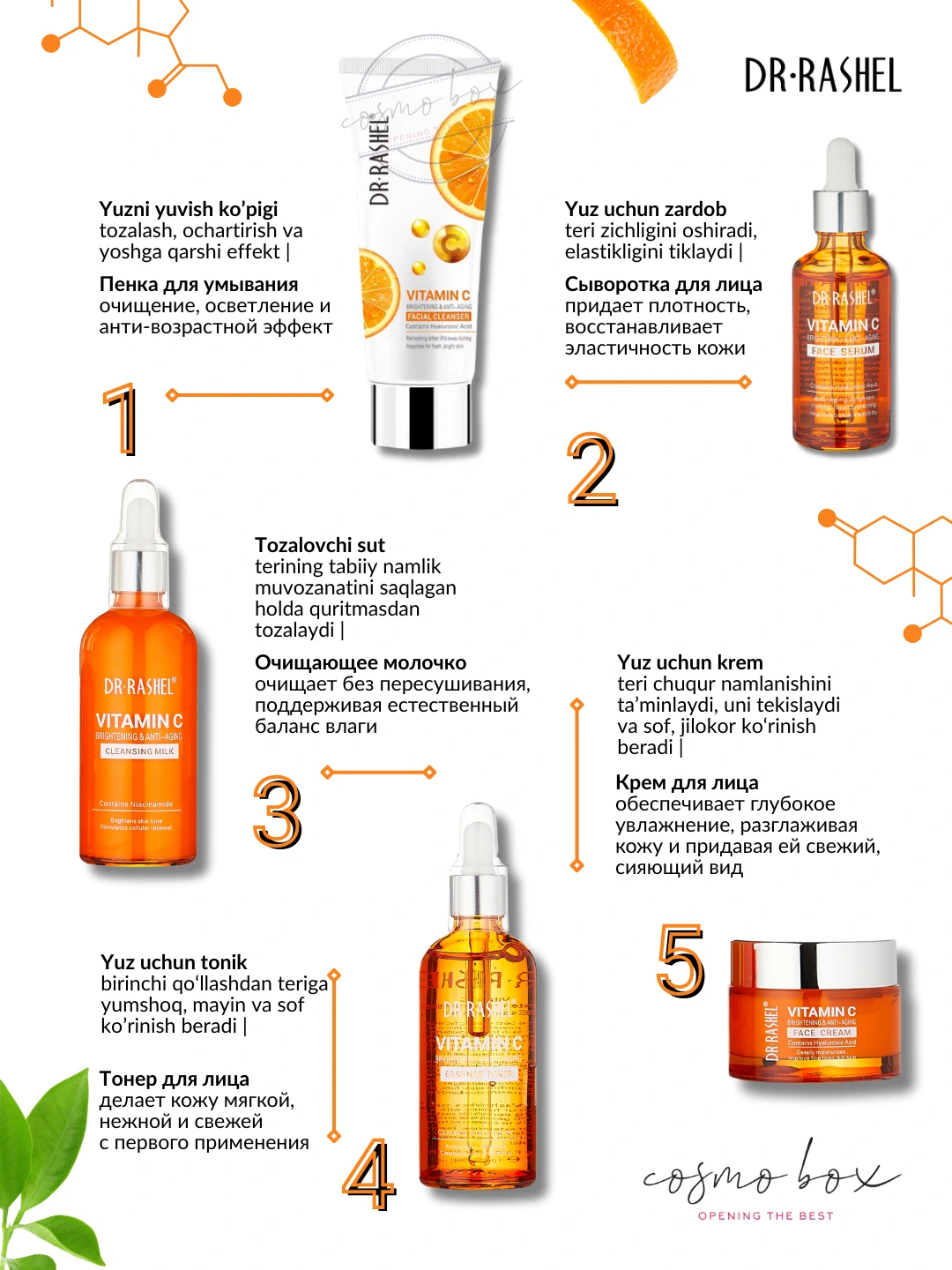 Омолаживающая серия по уходу за кожей с витамином C, Dr. Rashel Vitamin C Brightening & Anti-Aging Skin Care Series, 5 шт/комплект