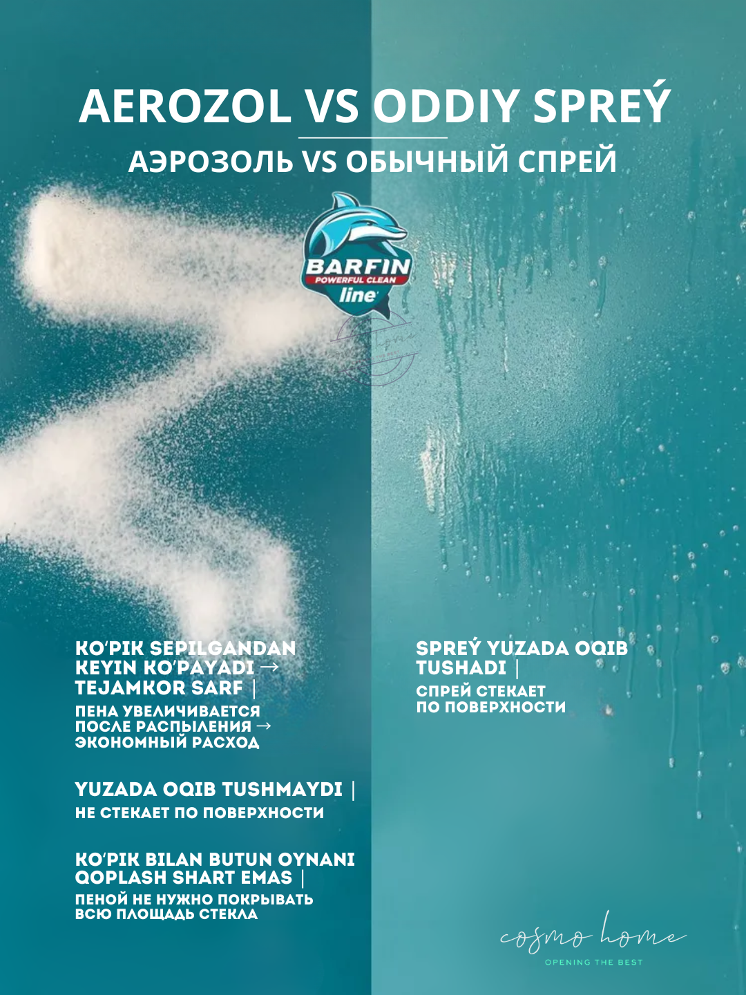 Средство чистящее для стекол и зеркал «BARFIN Чудо-пена с ароматом мяты» 300 мл