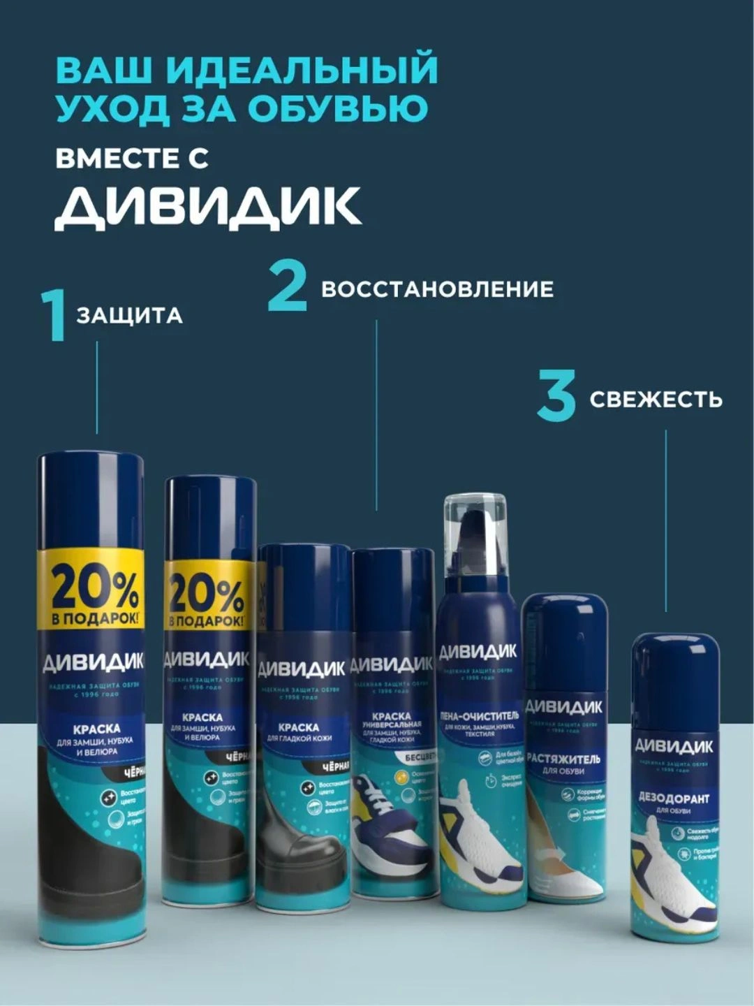 Аэрозоль Дивидик растяжитель для обуви из кожи и замши и велюра, нубука 125 мл.