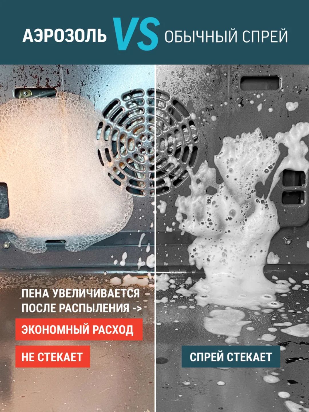 Средство чистящее для кухни «BARFIN Чудо-пена Антижир для стеклокерамики» в а/у, 300 мл