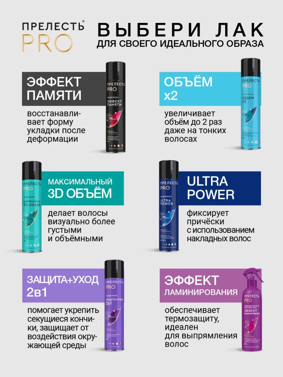Лак для волос Прелесть PRO Зеркальный блеск сверхсильной фиксации, 225 мл