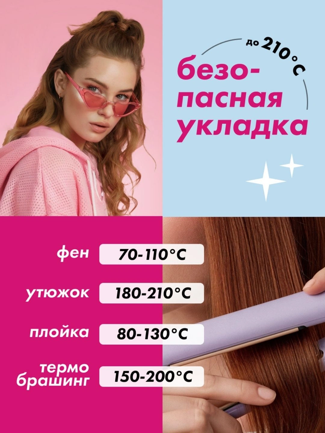 Термозащитный мусс-пенка для горячей укладки Прелесть Professional Invisiwear 200 мл