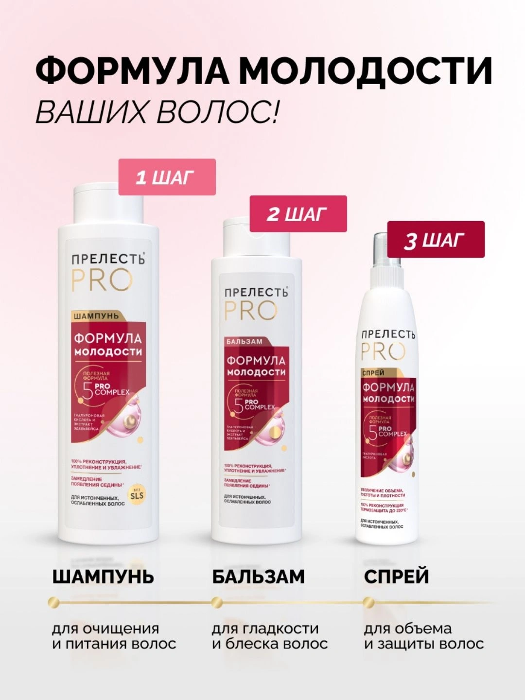 Бальзам для волос «Прелесть Professional» «Формула молодости» для истонченных, ослабленных волос , 380 мл.