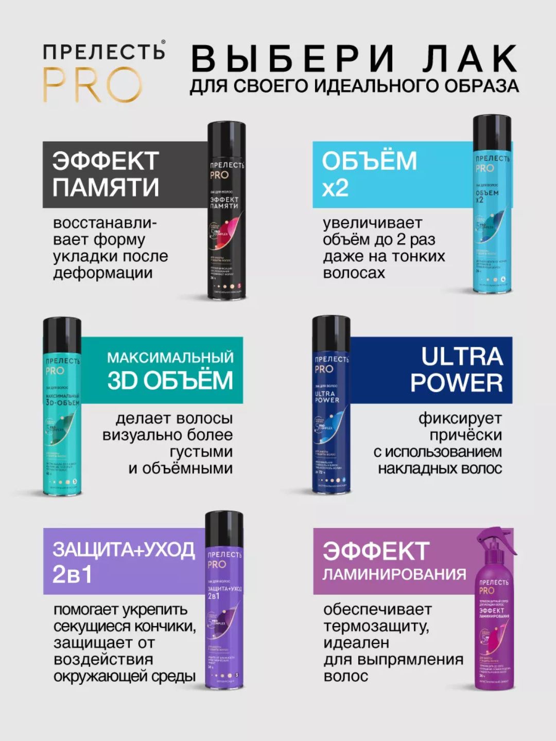 Лак для волос Прелесть Professional Эффект памяти сверхсильной фиксации, 225 см3