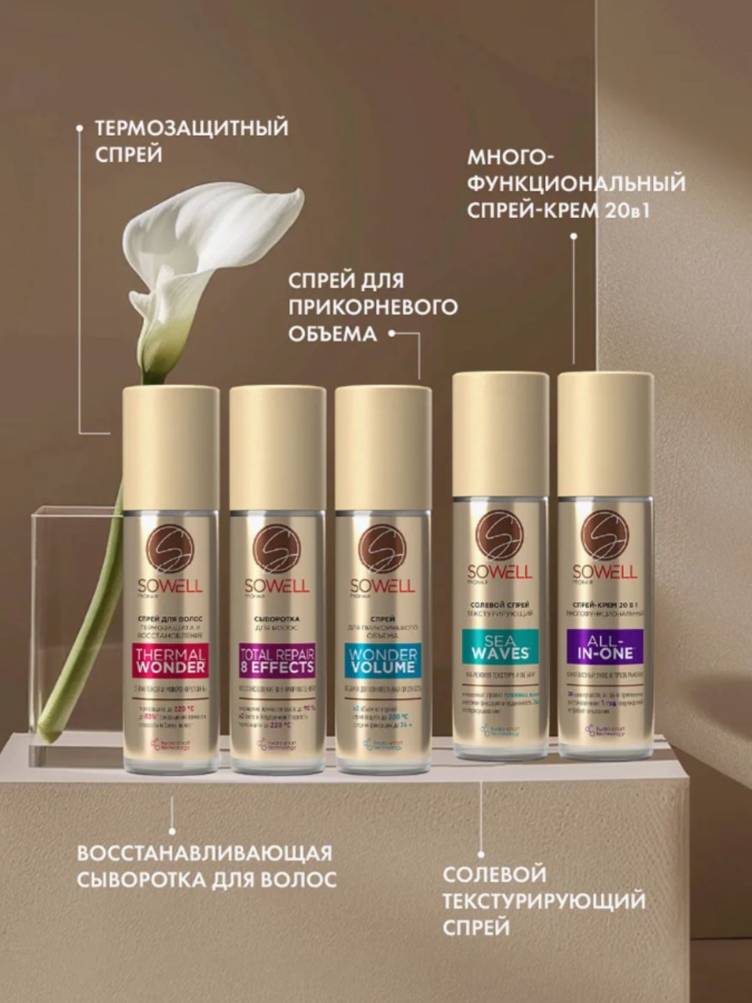 Сыворотка для волос SoWell Total Repair 8 Effects 200 мл