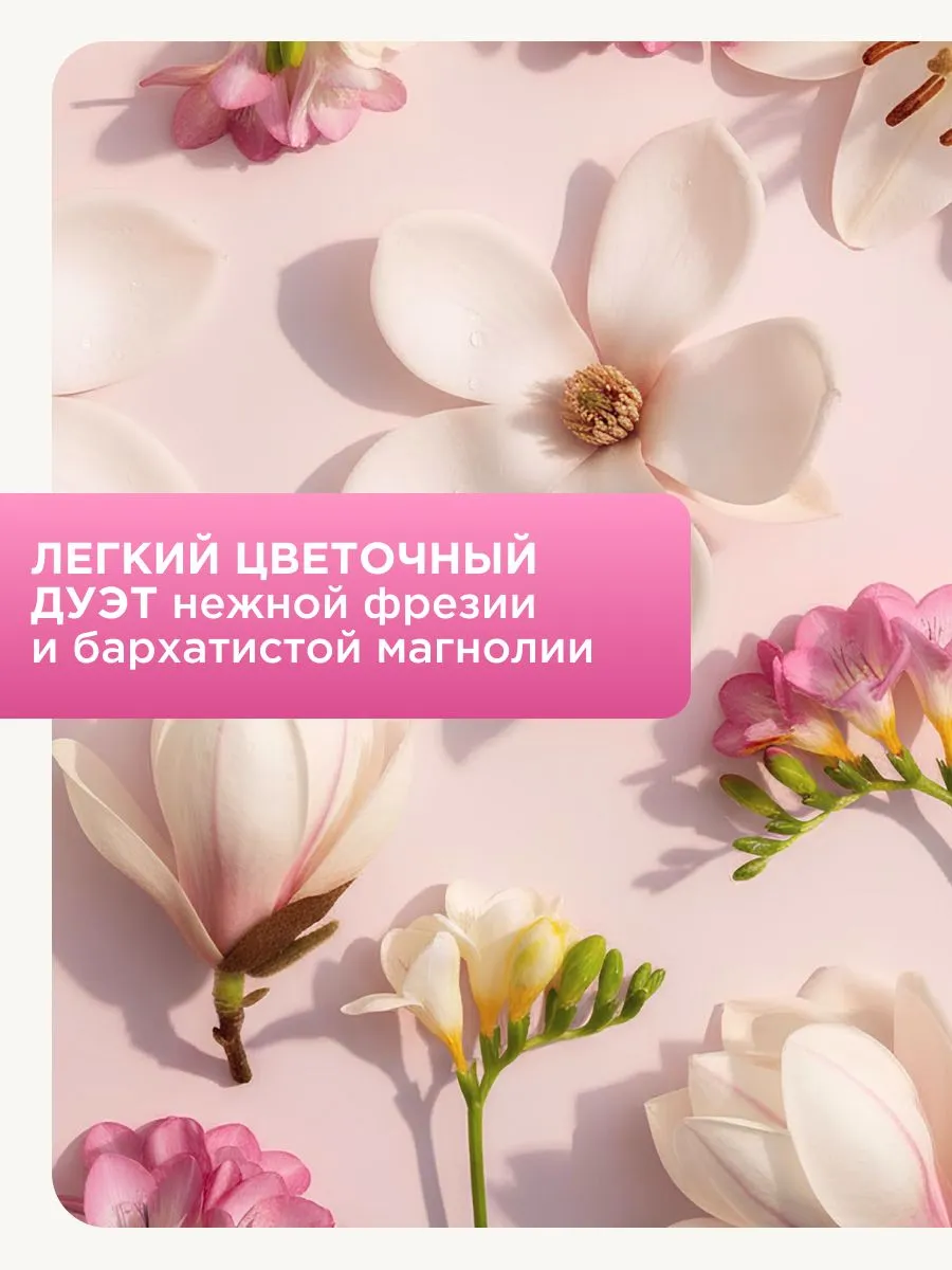 Авт. освежитель воздуха Sunny Day Цветочная сиеста 250 см3 (сменный баллон)