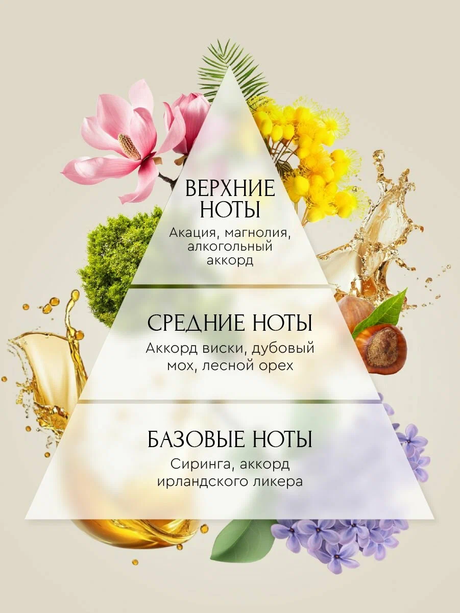 Объемообразующий шампунь для тонких,нормальных волос Mega Volume особый уход,500 мл,(SoWell)(БЗ)