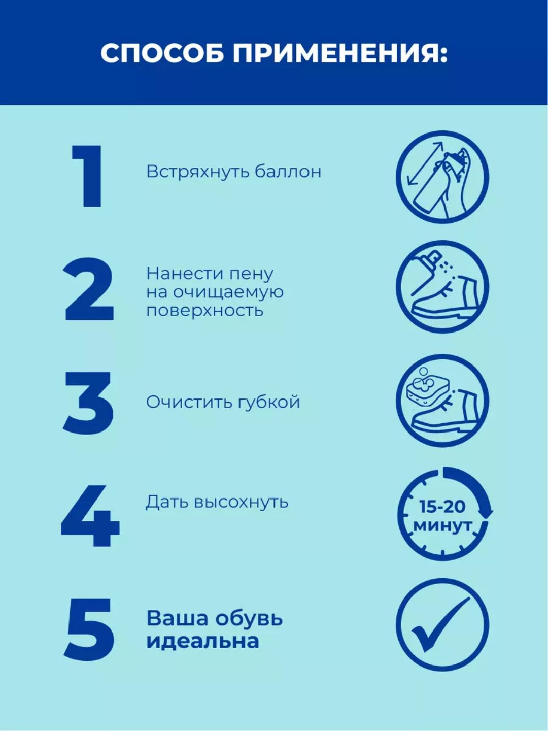 Ср-во для очистки обуви и др изделий из кожи,замши,нубука,велюра,текстил матерДИВИДИК в а/у, 150мл