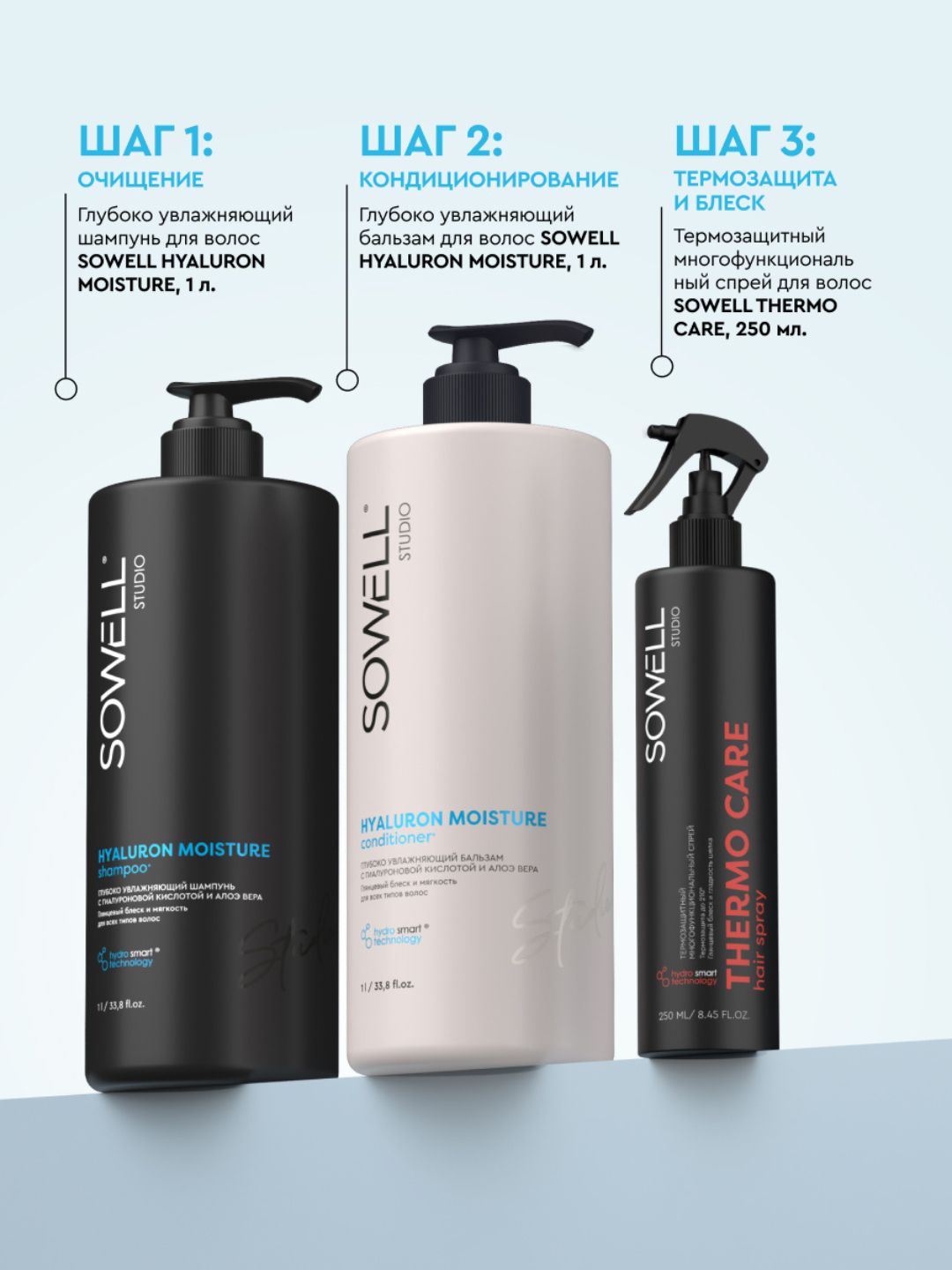 Глубоко увлажняющий бальзам для волос SOWELL HYALURON MOISTURE, 1л