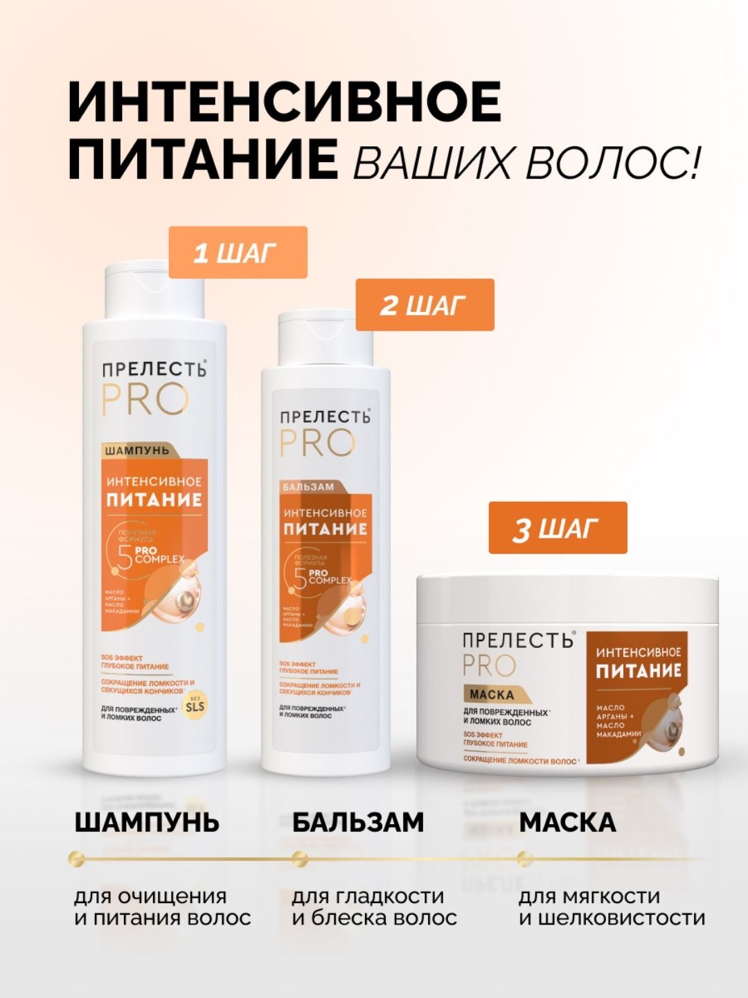 Шампунь для волос Прелесть Professional Интенсивное питание для окрашенных волос,500 мл.2022