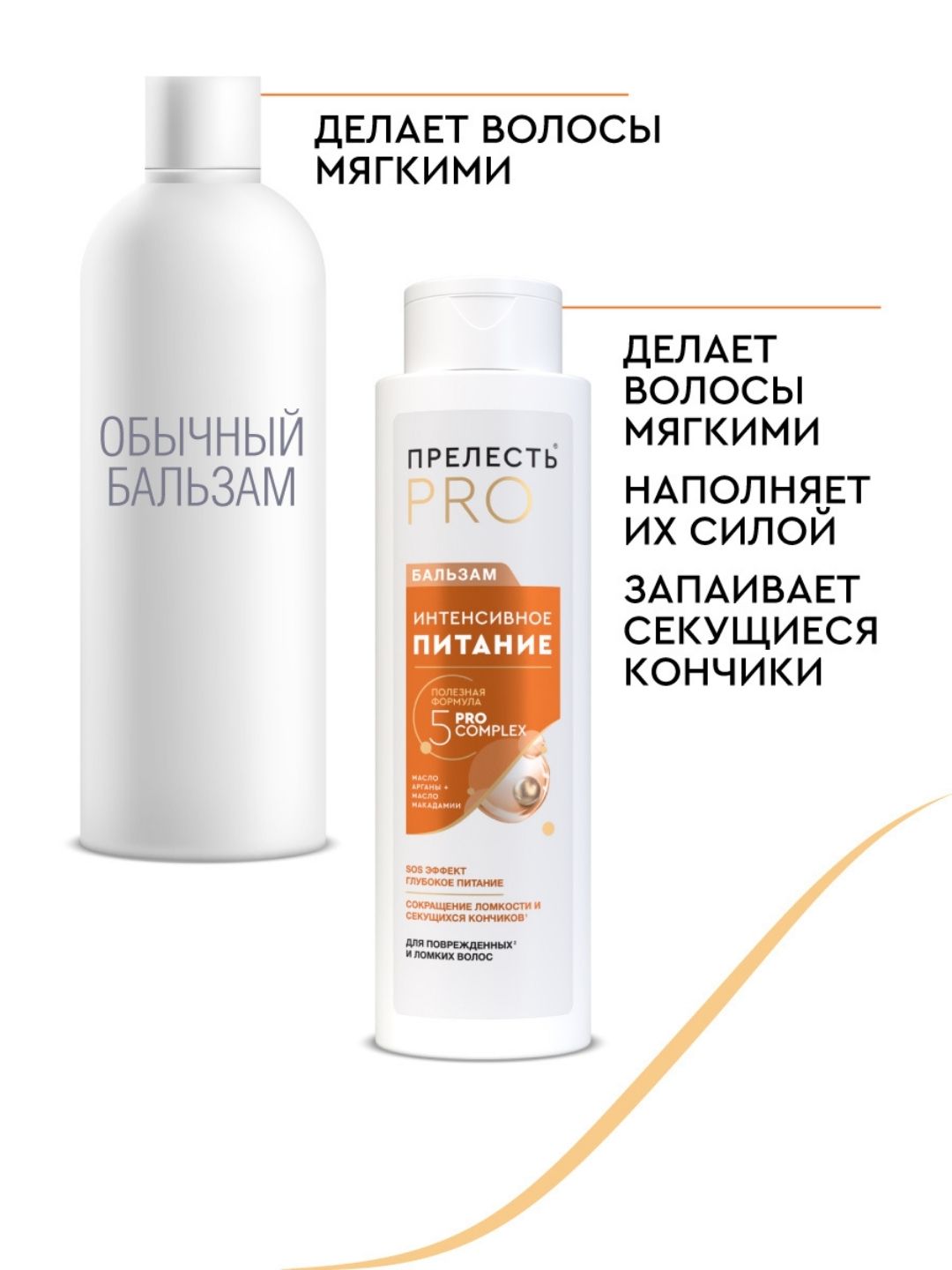Шампунь для волос Прелесть Professional Интенсивное питание для окрашенных волос,500 мл.2022
