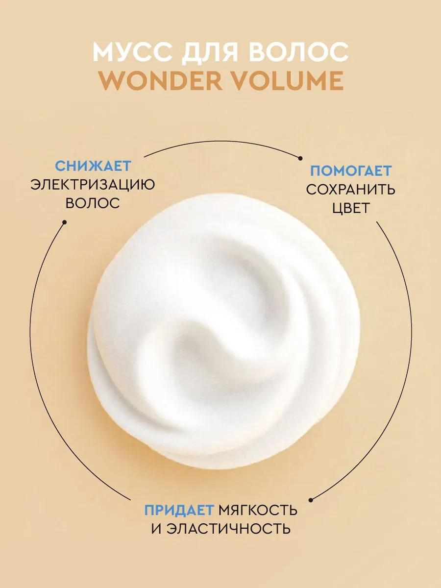 Мусс для волос SoWell Wonder Volume Мега объем от корней сверхсильной фиксации,200 см3