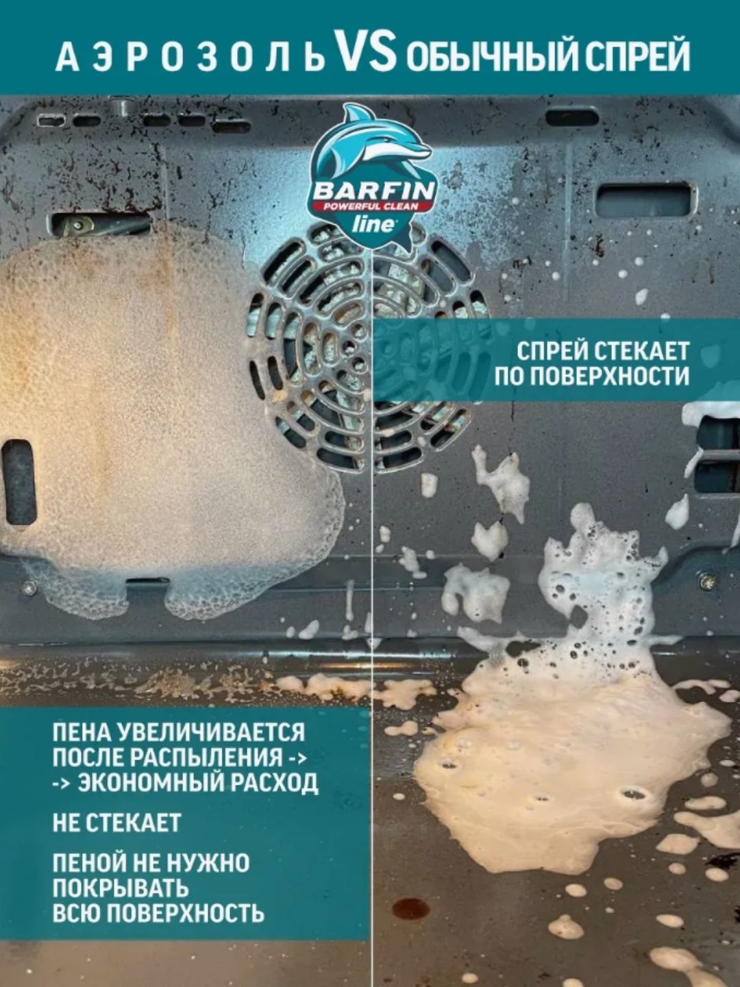 Средство чистящее для кухни «BARFIN Чудо-пена Антижир» 300 мл