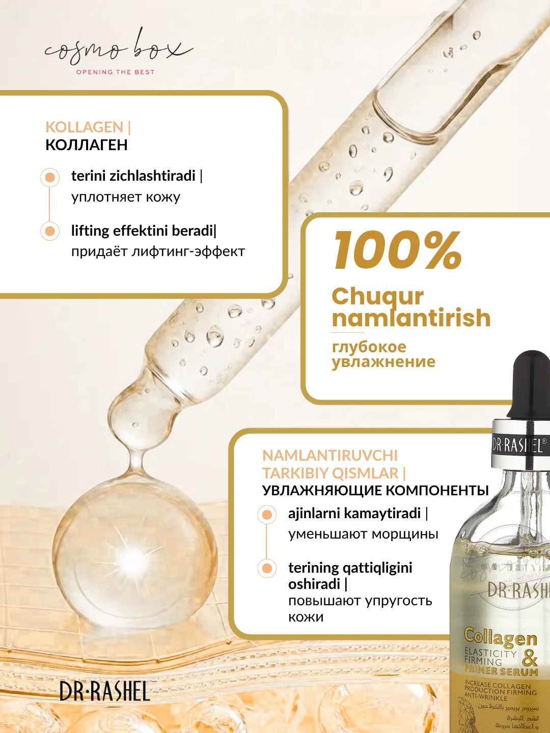Праймер-сыворотка для лица Dr. Rashel Collagen Elasticity & Firming Primer Serum, 100 ml