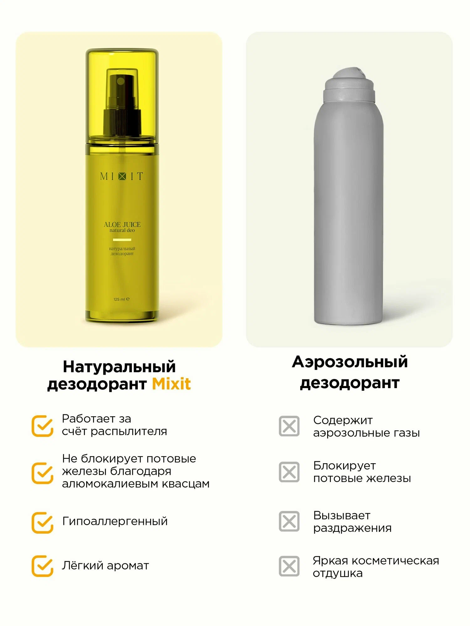 Натуральный дезодорант с экстрактом алоэ вера MIXIT ALOE JUICE natural deo 125мл
